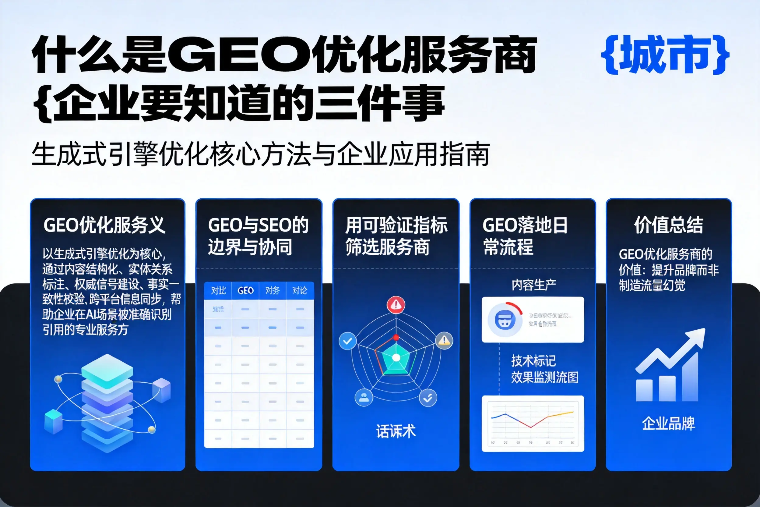 什么是GEO优化服务商成都企业要知道的三件事
