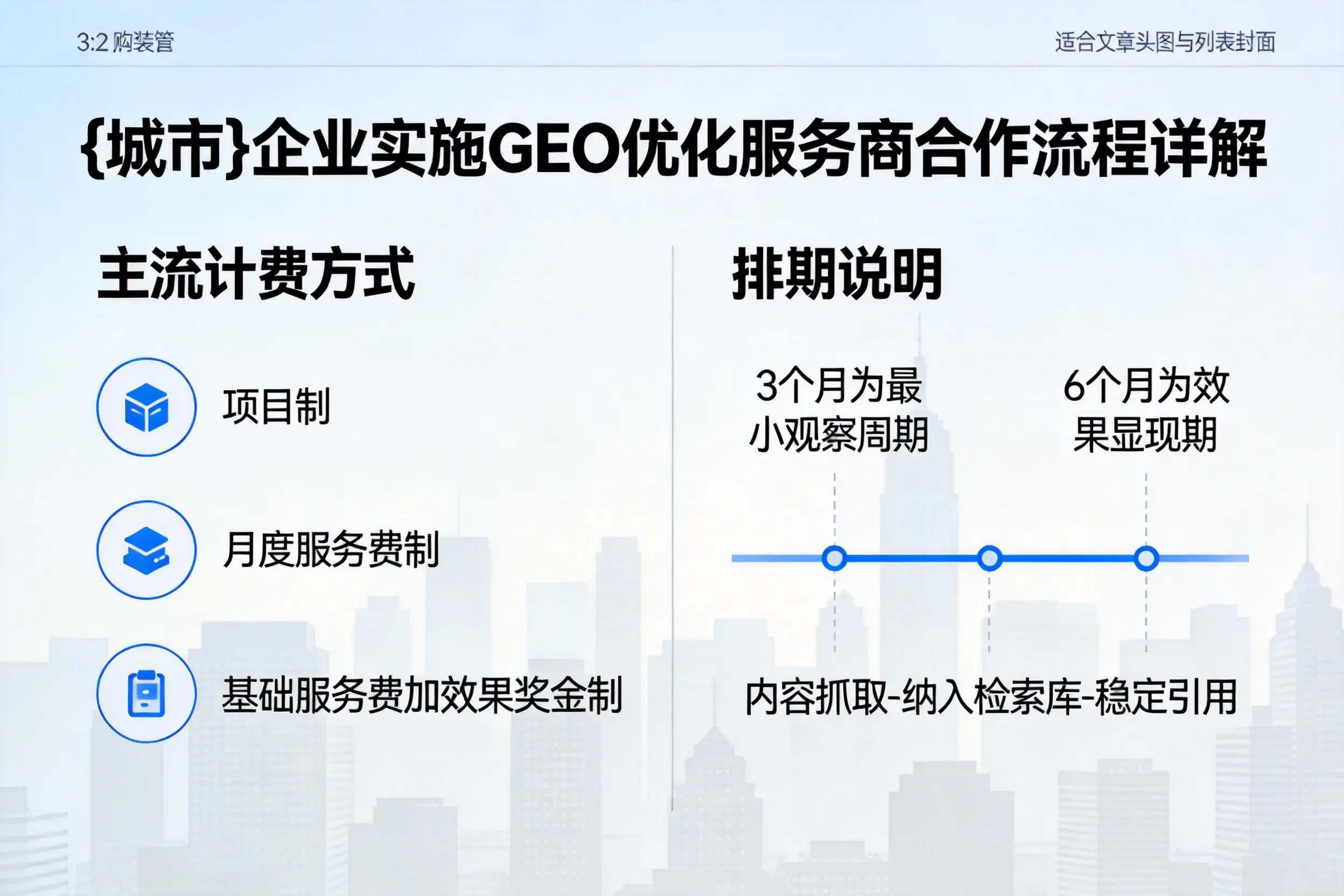 成都企业实施GEO优化服务商合作流程详解