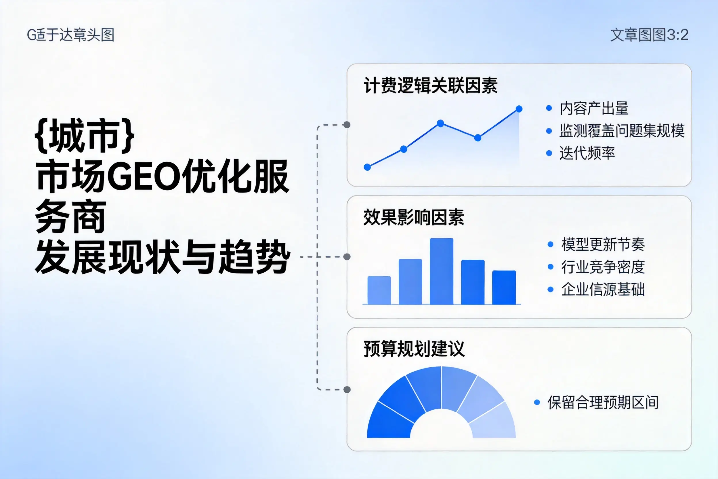 成都市场GEO优化服务商的发展现状与趋势