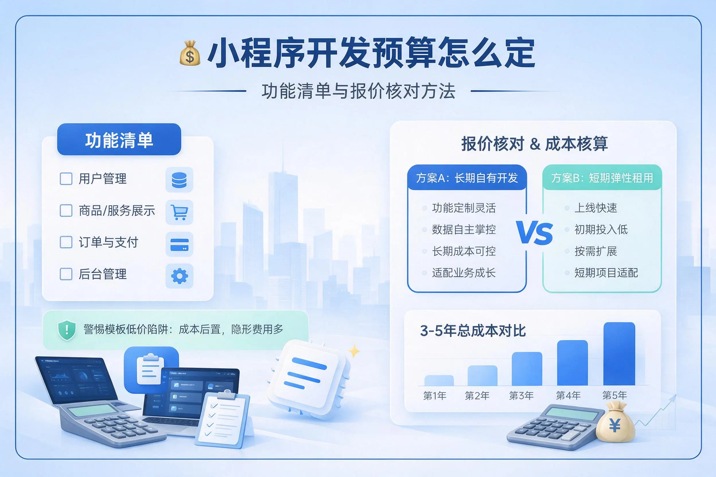 成都小程序开发预算怎么定:功能清单与报价核对方法
