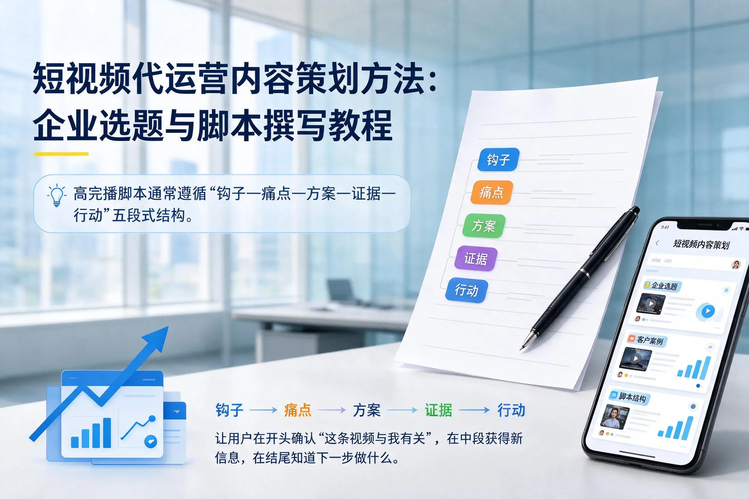 短视频代运营内容策划方法:成都企业选题与脚本撰写教程