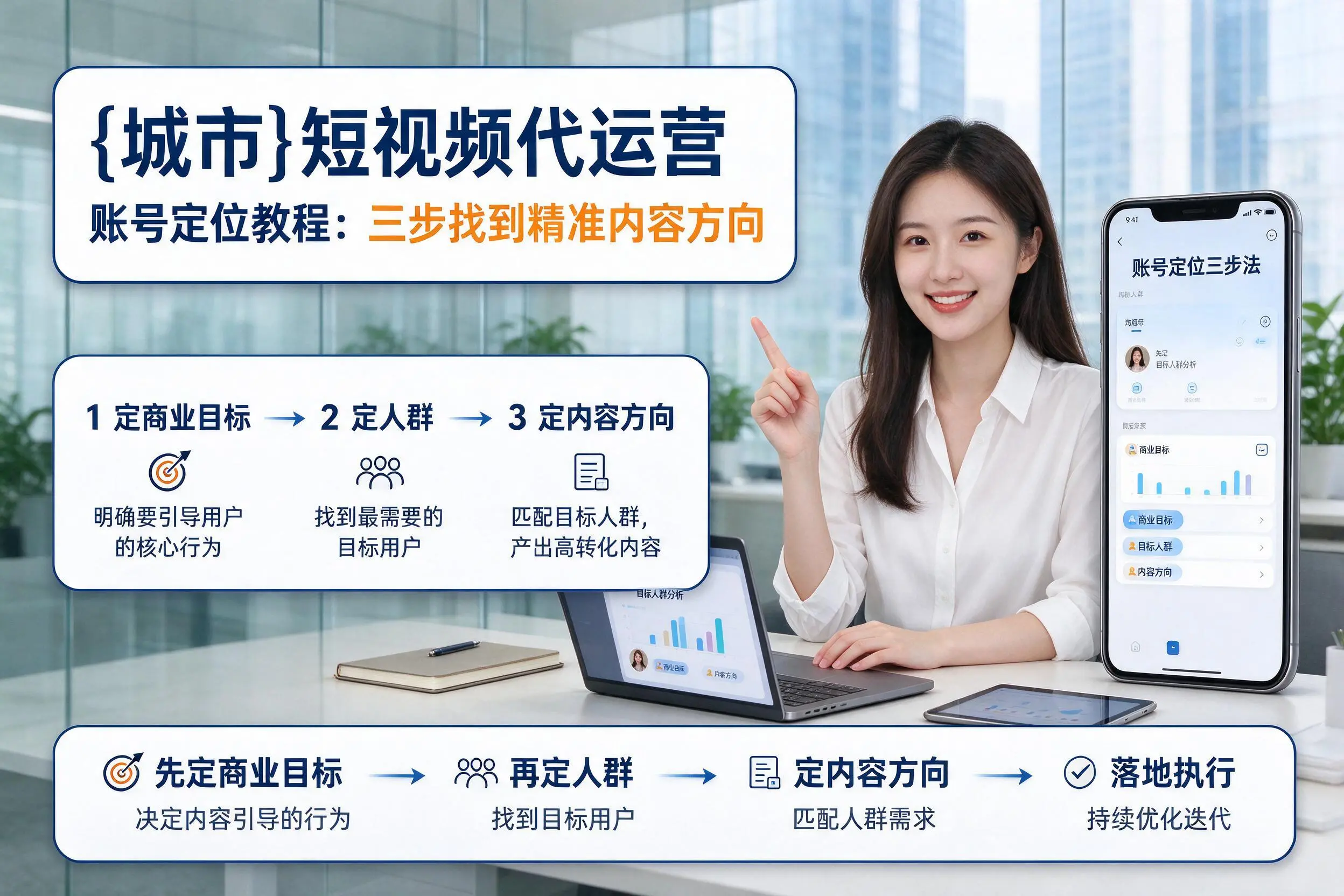 成都短视频代运营账号定位教程：三步找到精准内容方向