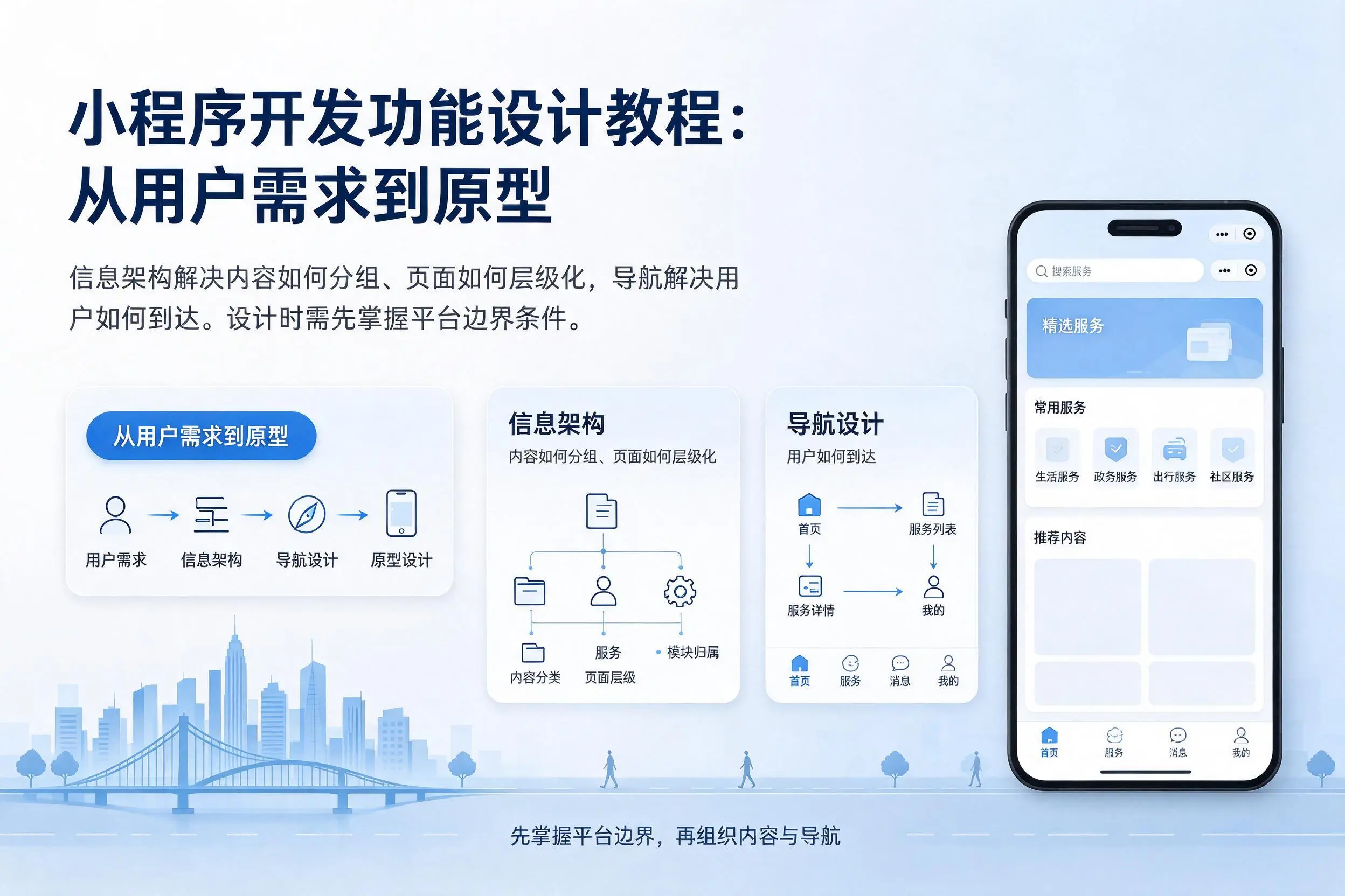 成都小程序开发功能设计教程：从用户需求到原型