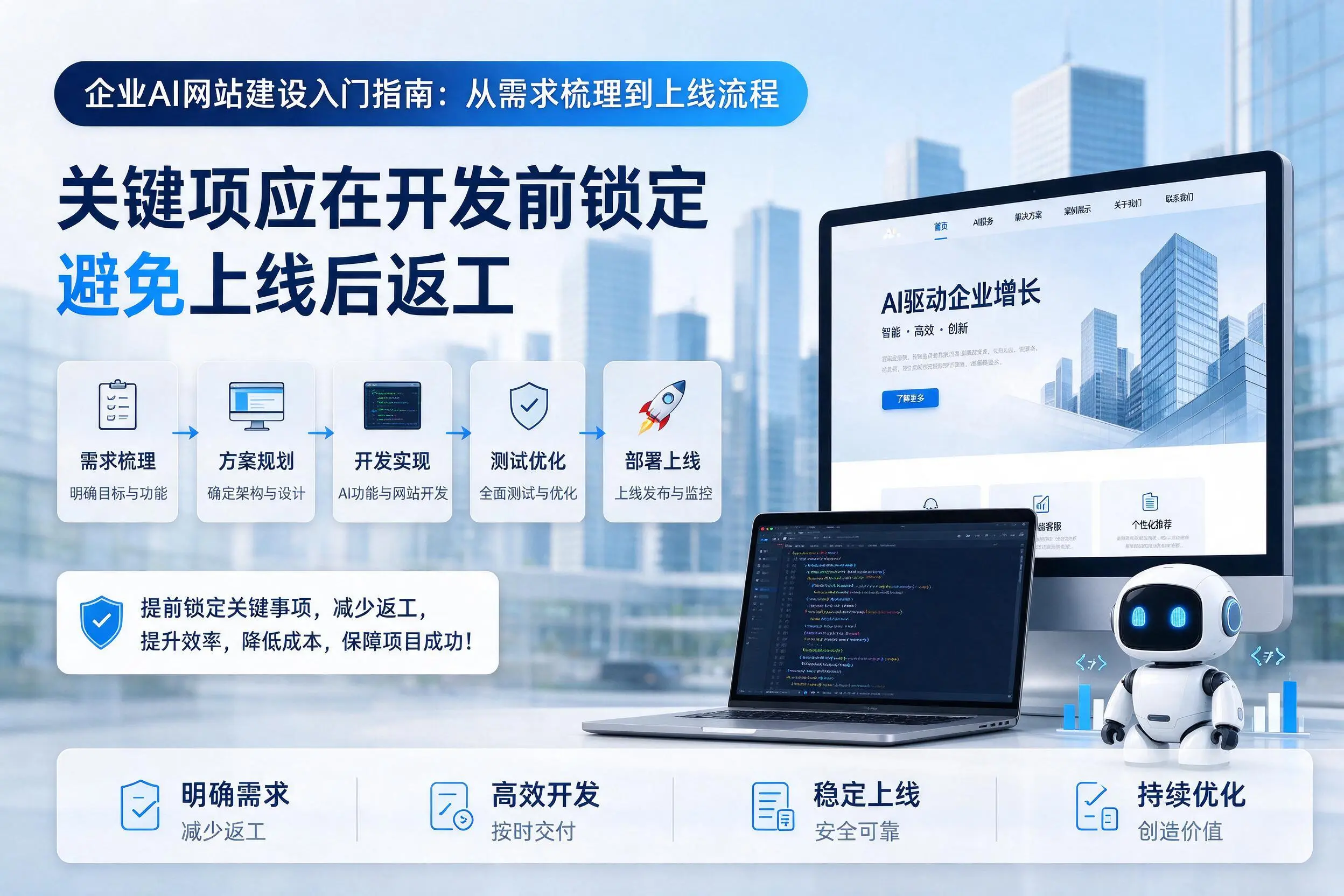 成都企业AI网站建设入门指南:从需求梳理到上线流程