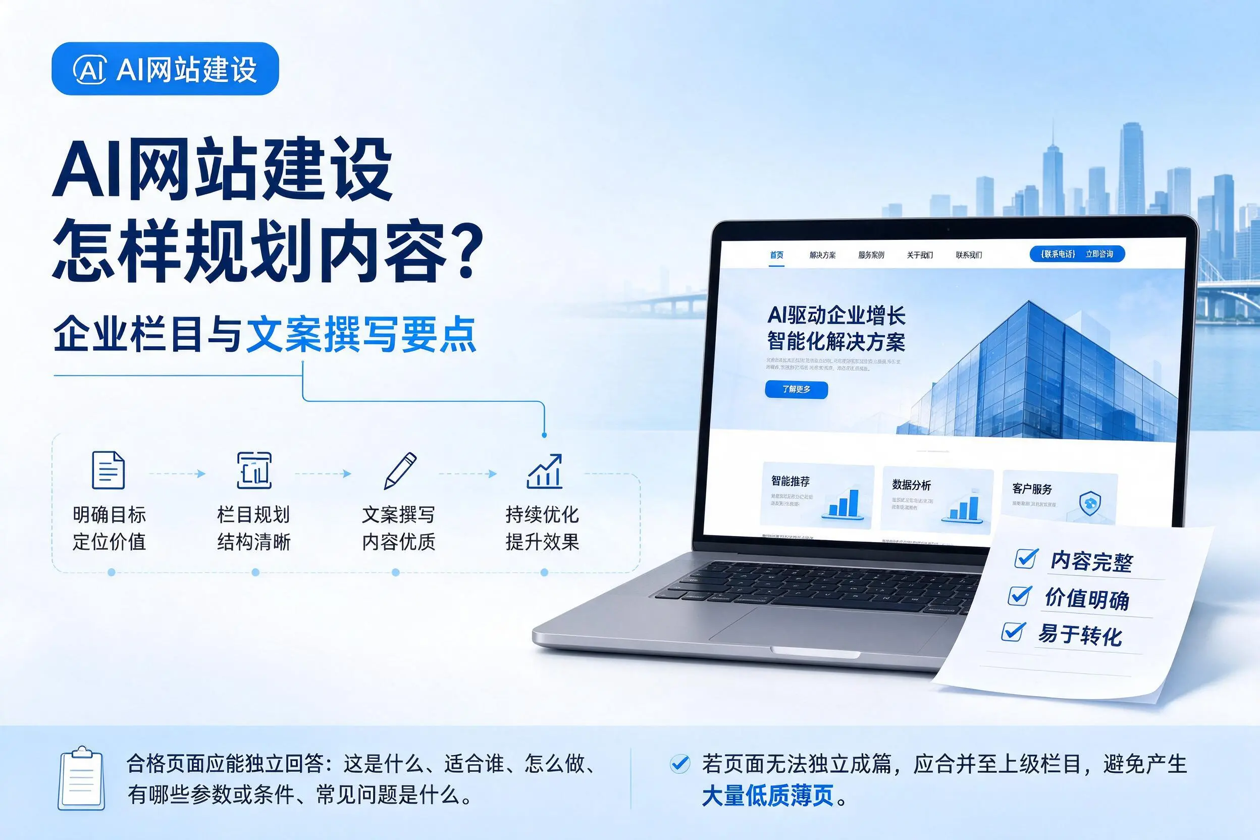 AI网站建设怎样规划内容?成都企业栏目与文案撰写要点